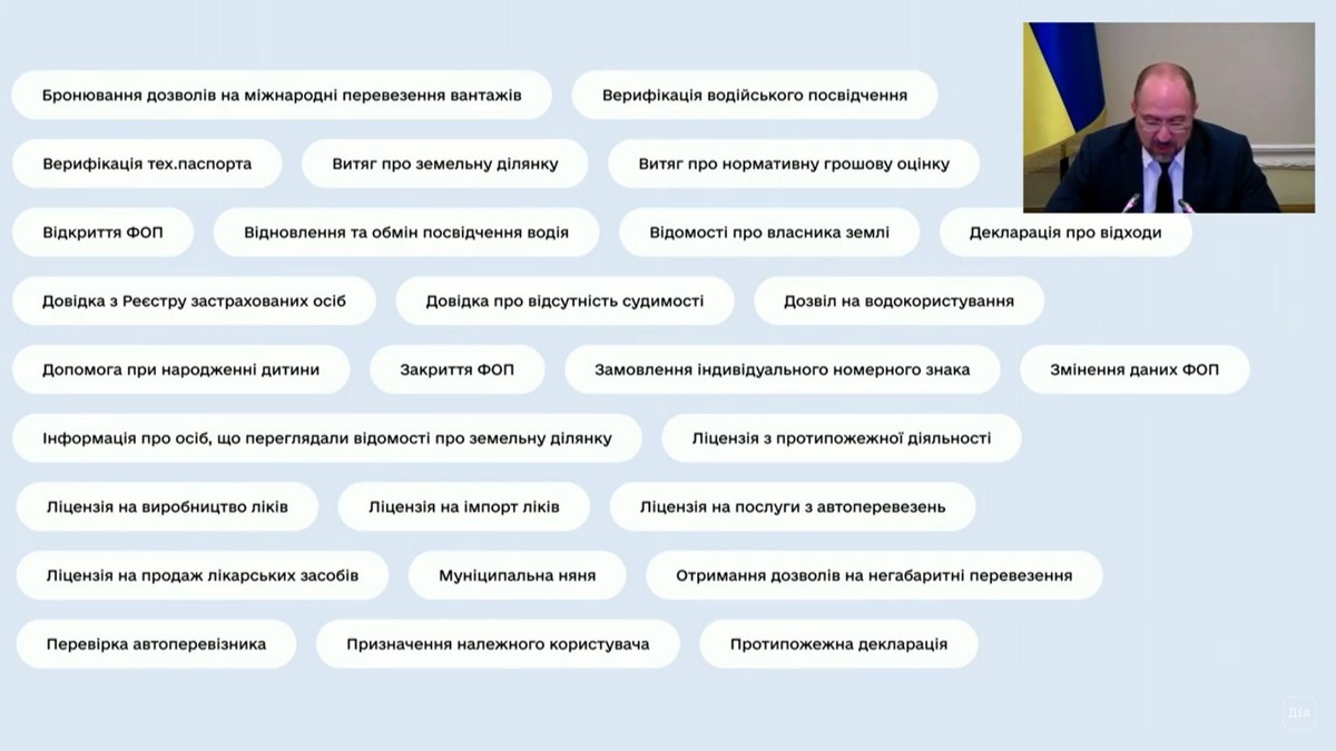 Всего на портале доступно 27 госуслуг