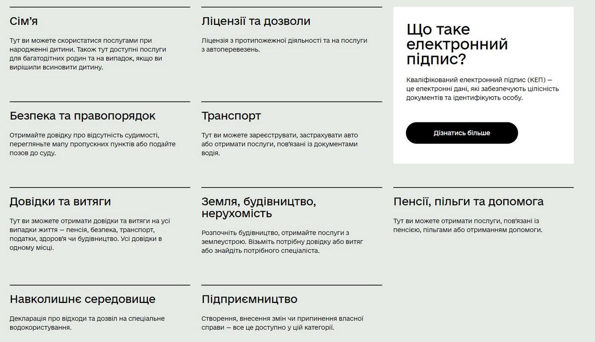 Перечень доступных разделов и услуг