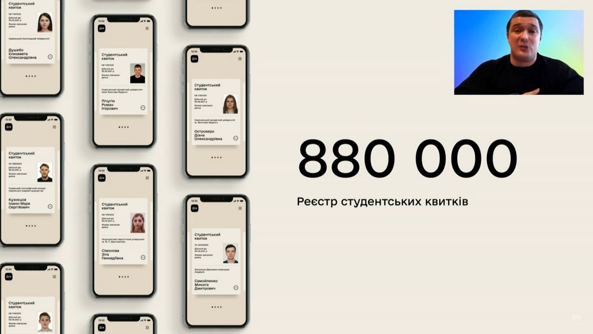 Электронные студенческие