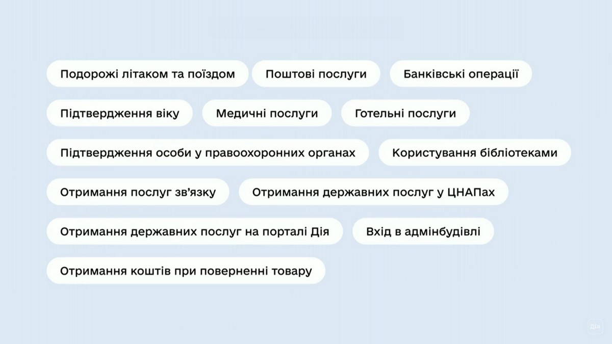 Где можно использовать цифровой паспорт