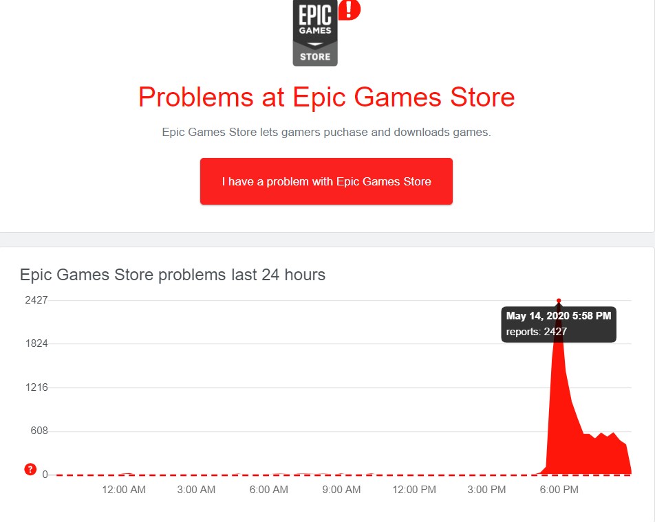 На сайте произошел сбой из-за наплыва желающих