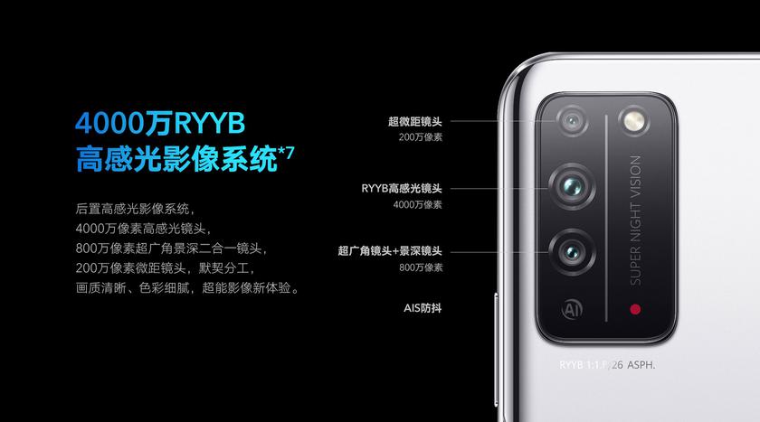 Основная камера получила три модуля с главным сенсором Sony IMX600 на 40 Мп Основная камера получила три модуля с главным сенсором Sony IMX600 на 40 Мп