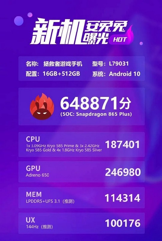 Игровой смартфон Lenovo Legion возглавил рейтинг AnTuTu