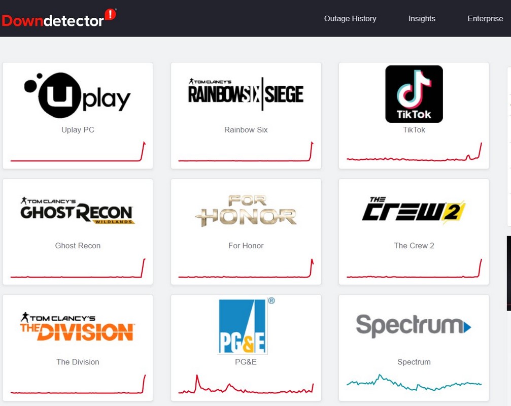 Сервера Ubisoft "легли" во время трансляции Ubisoft Forwar
