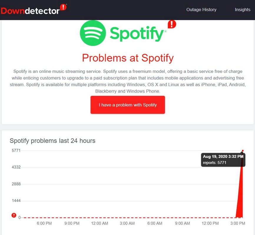 В работе сервиса Spotify произошел масштабный сбой