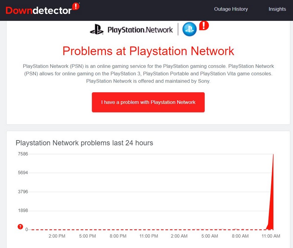 сбой в работе playstation network