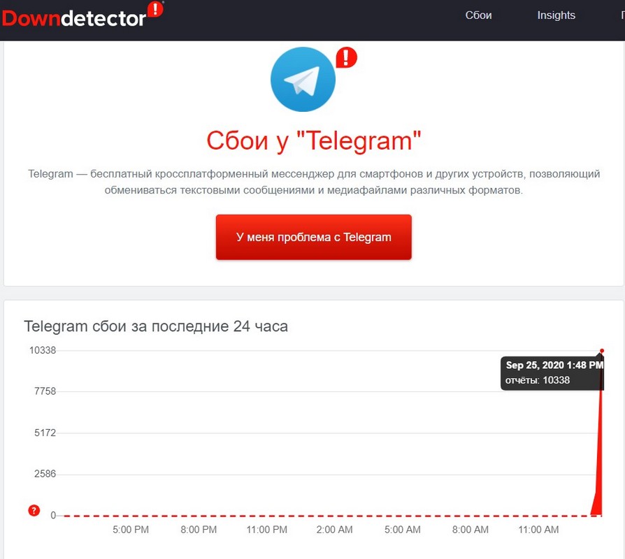 В работе мессенджера Telegram произошел масштабный сбой В работе мессенджера Telegram произошел масштабный сбой