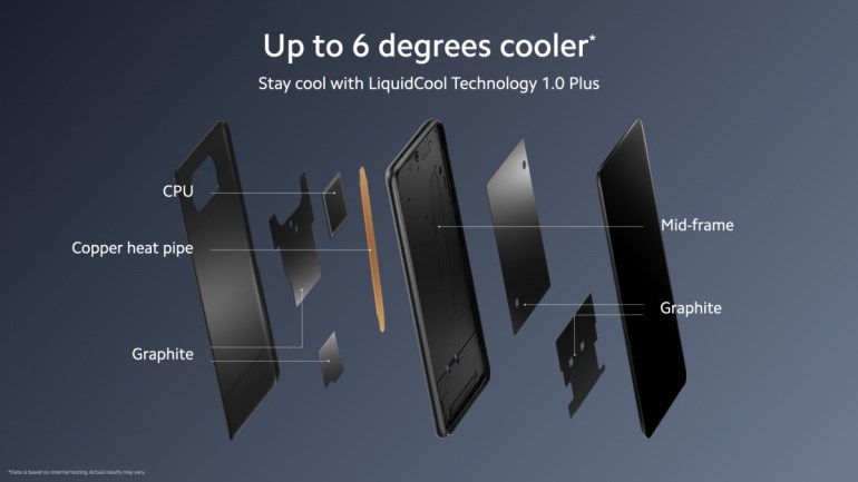 Отдельно производитель выделяет систему охлаждения LiquidCool Technology 1.0 Plus