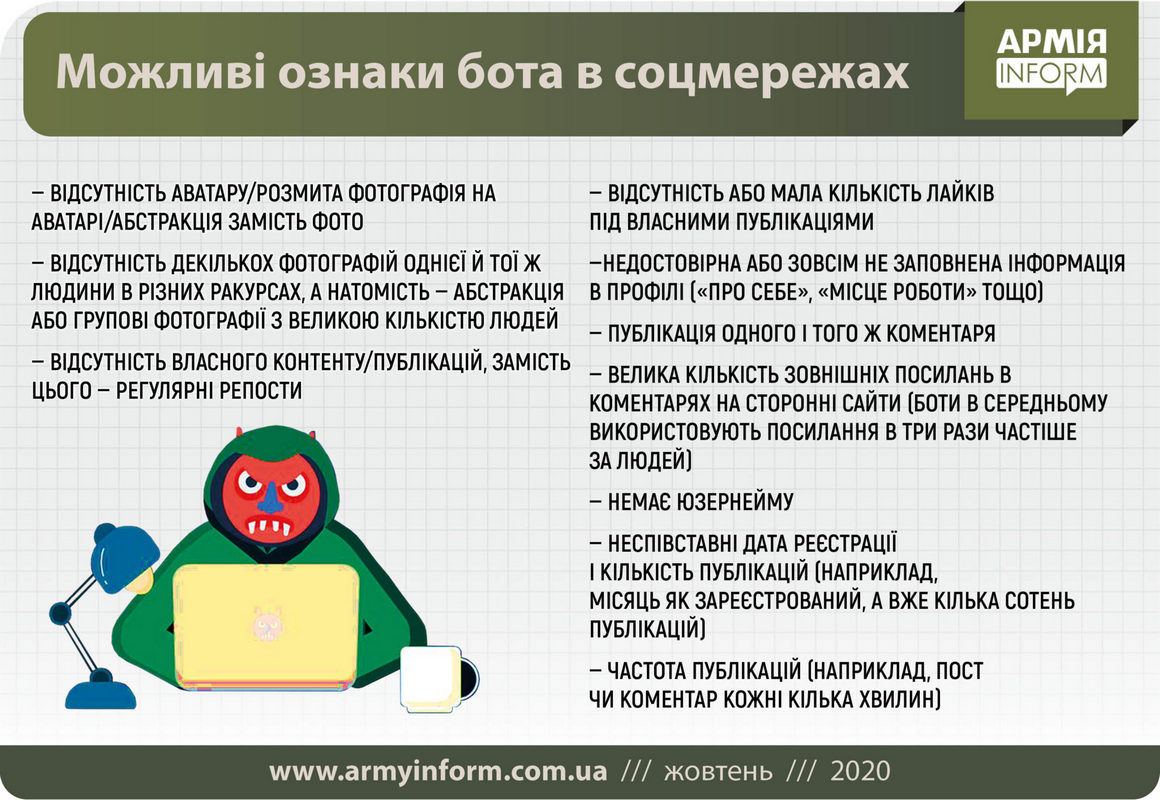 Как распознать бота в соцсетях: ТОП советов