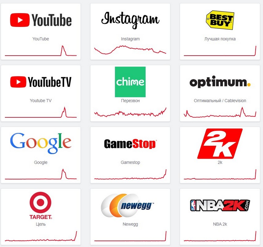 Наблюдается массовый сбой