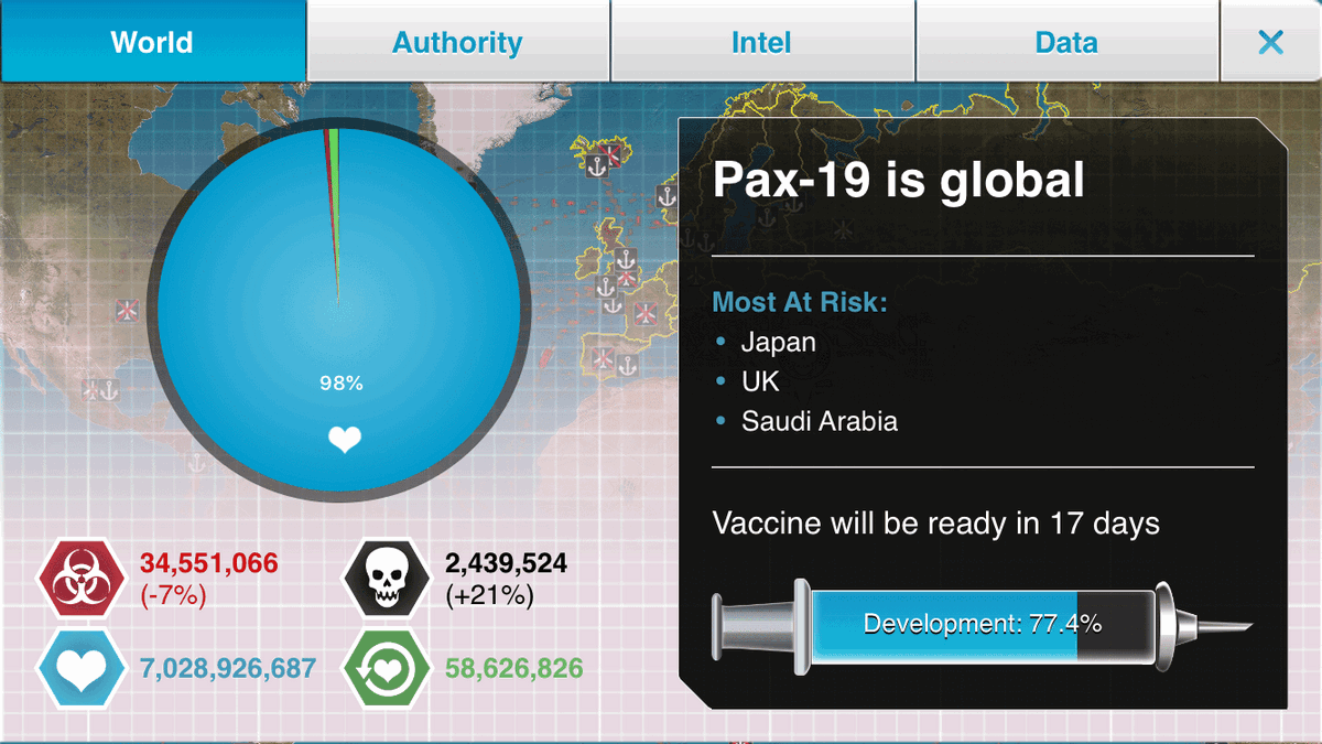 Режим Plague Inc: The Cure будет бесплатным «до тех пор, пока COVID-19 не будет взят под контроль»
