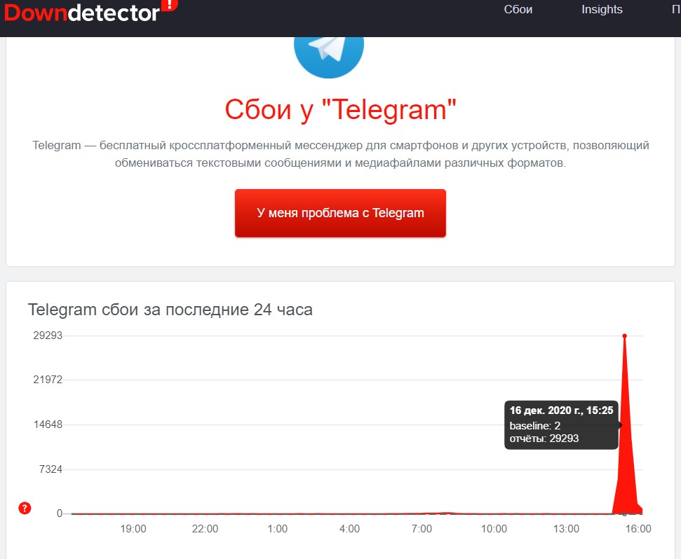 В работе мессенджера Telegram произошел масштабный сбой
