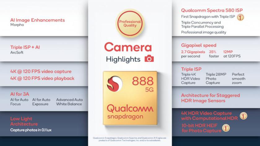 Также новинка получила сопроцессор Spectra 580 для обработки фотографий