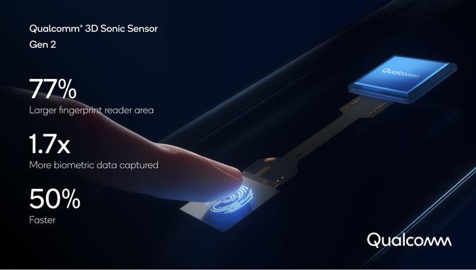 Qualcomm представила новый сканер отпечатков пальцев 3D Sonic Sensor Generation 2