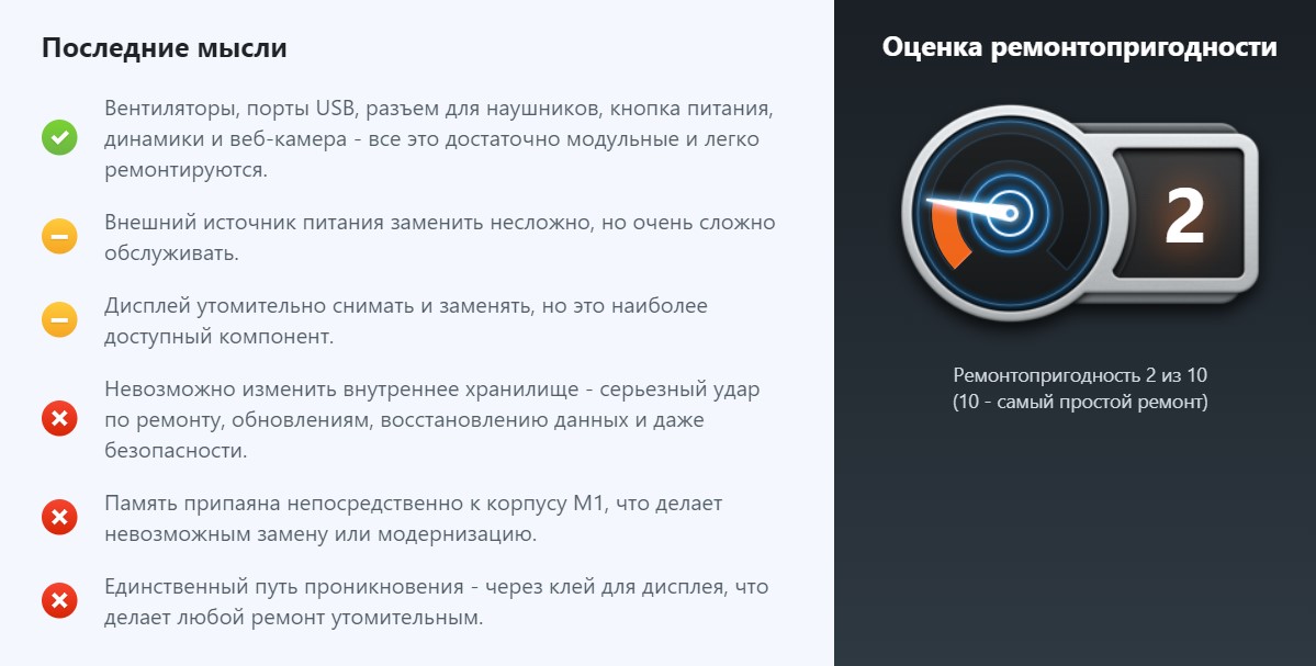Эксперты iFixit присвоили новому компьютеру Apple iMac с процессором M1 рейтинг ремонтопригодности 2 из 10