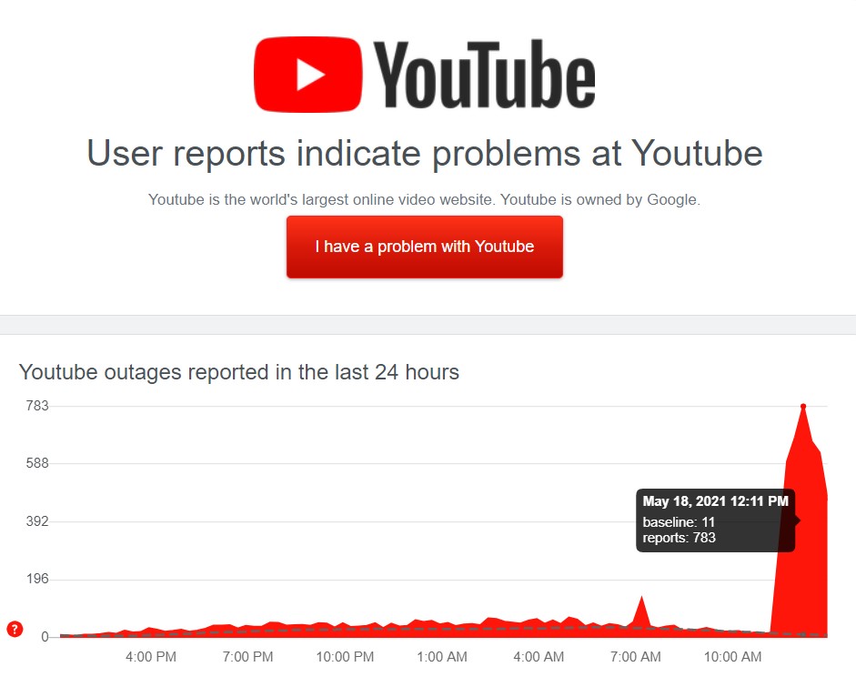 В работе YouTube произошел сбой