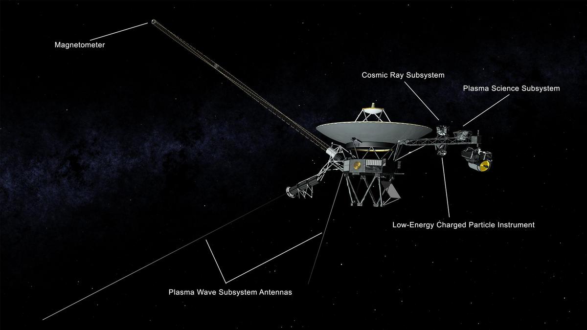 Voyager 1 записал звук межзвездного газа в 23 млрд км от Земли